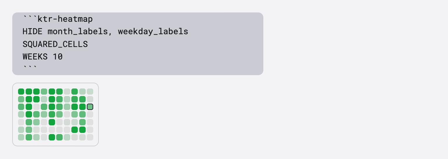 Custom Heatmap Code Block