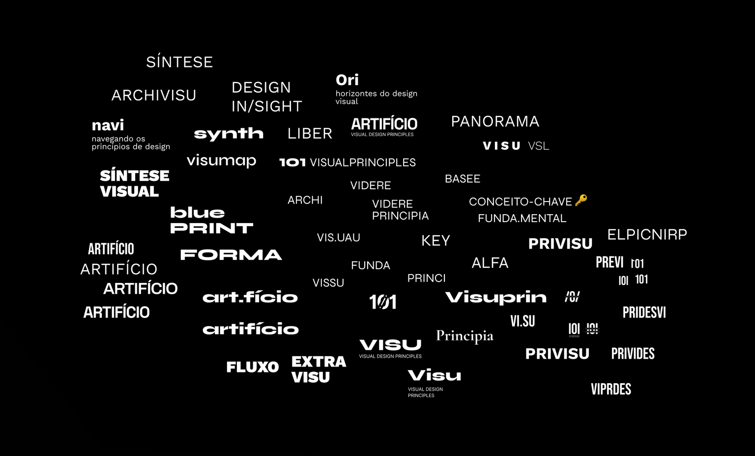 Name Exploration - Brainstorming